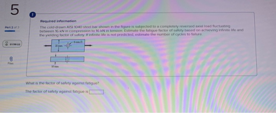 5 Part 2 of 3 Required information The cold-drawn AISI 1040 steel bar shown in the figure is subjected to a completely revers
