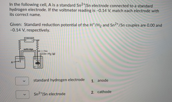 In the following cell, A is a standard Sn2+Sn electrode connected to a standard hydrogen electrode. If the voltmeter reading