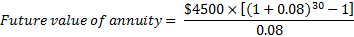 Future value of annuity= $4500 x [(1 +0.08)30 – 1] 0.08