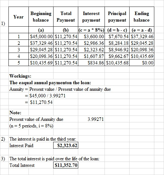 Year 1) 1 2 3 4 5 Beginning Total Interest Principal Ending balance Payment payment payment balance (a) (b) (c=a * 8%) (d=b-c