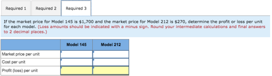 Required 1 Required 2 Required 3 If the market price for Model 145 is $1,700 and the market price for Model 212 is $270, dete