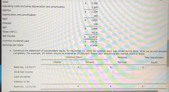 5,500 3,300 2,200 165 2,035 Sales Operating costs excluding EBITDA Depreciation and EBIT Interest EBT Taxes (40%) Net income