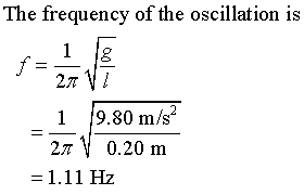 The frequency of the oscillation is 1 9.80 m/s 0.20 m 1.11 Hz