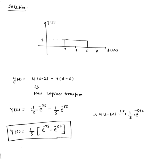 solution: fylt) 1 - - 2 + 5 é tues 411) = u 14-2) - 4(4-6) take Laplace frond from ... ulk-to) 44, Leto Yesu asif Yos)= ſ [es