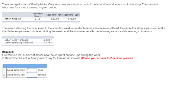 The auto repair shop of Quality Motor Company uses standards to control the labor time and labor cost in the shop. The standa