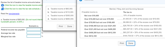 Review the list of taxable income amounts below: (Click the icon to view the taxable income amoy (Click the icon to view the