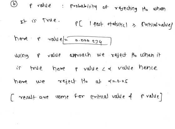 O p value probability of rejecting Ho when It is true. pl i test of ahisticl > Critical calue] here. p. value=0.000 234 using
