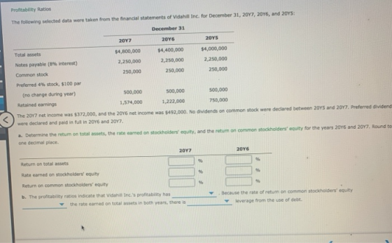 Profitability Ratios The following selected data were taken from the financial statements of Vidahill Inc. for December 31, 2