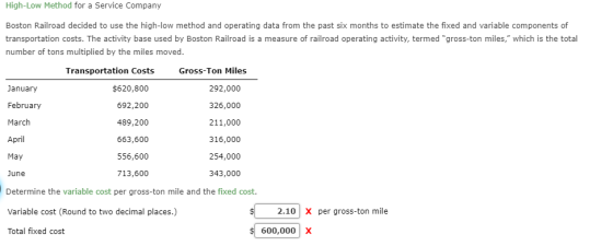 High-Low Method for a Service Company Boston Railroad decided to use the high-low method and operating data from the past six