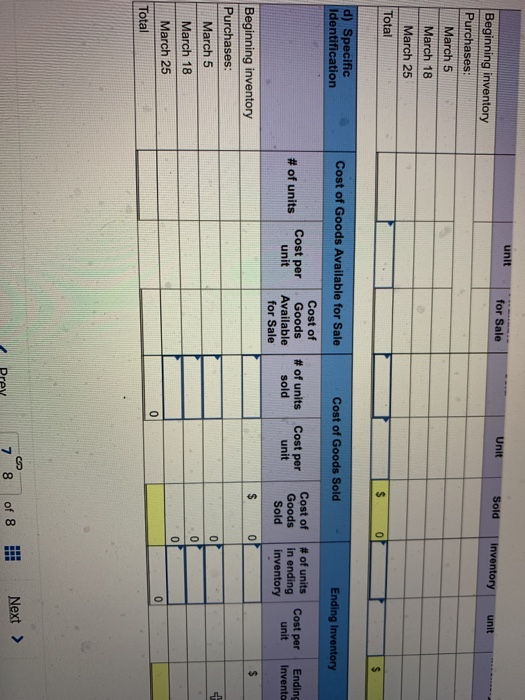1 unit for Sale Unit Sold Inventory unit Beginning inventory Purchases: March 5 March 18 March 25 Total $ 0 d) Specific Ident