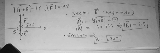 vec + B 270c