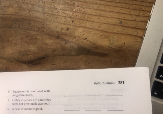 Shi Ratio Analysis 281 8. Equipment is purchased with long-term notes. 9. Utility expenses are paid (they were not previously