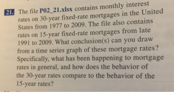 21. The file P02_21.xlsx contains monthly interest rates on 30-year fixed-rate mortgages in the United States from 1977 to 2009. The file also contains rates on 15-year fixed-rate mortgages from late 1991 to 2009. What conclusion(s) can you draw from a time series graph of these mortgage rates? Specifically, what has been happening to mortgage rates in general, and how does the behavior of the 30-year rates compare to the behavior of the 15-year rates?