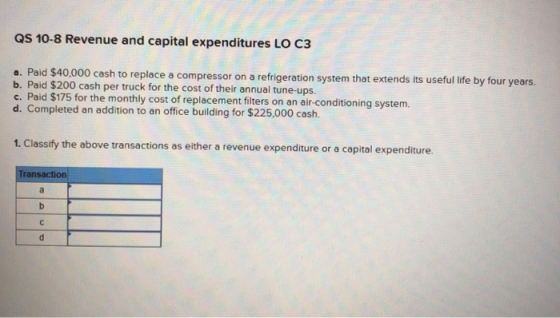 QS 10-8 Revenue and capital expenditures LO C3 a. Paid $40,000 cash to replace a compressor on a refrigeration system that ex