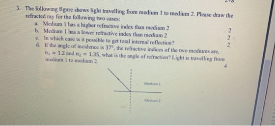 3. The following figure shows light travelling from medium 1 to medium 2. Please draw the refracted ray for the following two