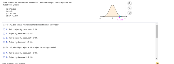 State whether the standardized test statistic t indicates that you should reject the null hypothesis. Explain. (a) t = 2.203