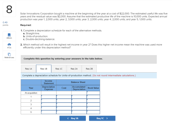 00 Solar Innovations Corporation bought a machine at the beginning of the year at a cost of $22,000. The estimated useful lif