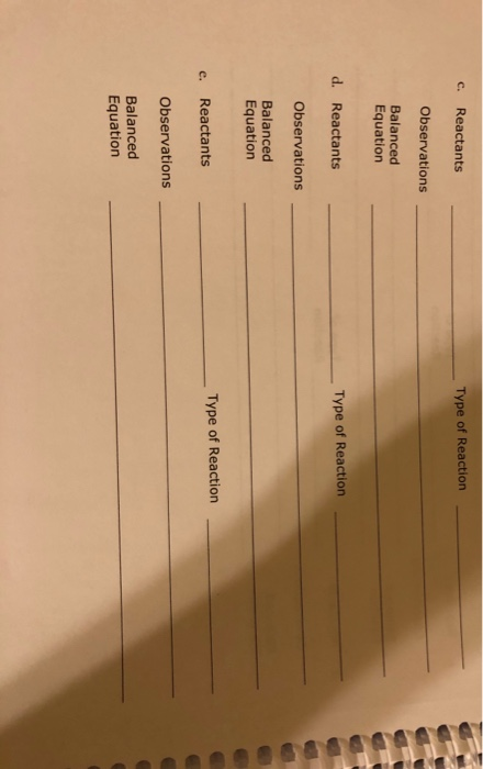 c. Reactants Type of Reaction Observations Balanced Equation d. Reactants Type of Reaction Observations Balanced Equation e.
