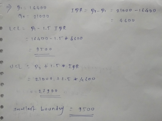 9.-16400 92 - 21000 IPR = 92-01 - 21000 -16400 4600 LCL= PI 1.5 IR - 16400-1.5 * 4600 - 950o UeL - P3 + 1.5* I9R 21000+ 1.5 *