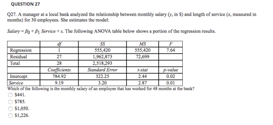 QUESTION 27 Q27. A manager at a local bank analyzed the relationship between monthly salary (y, in $) and length of service (