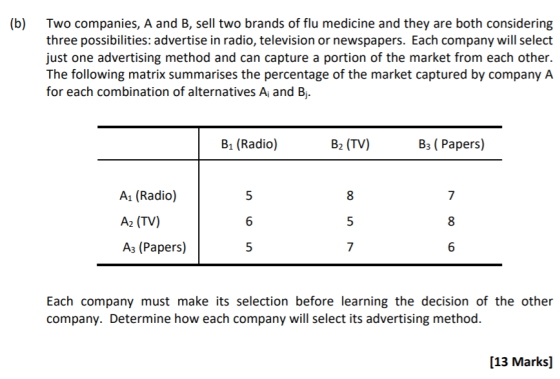 (b) Two companies, A and B, sell two brands of flu medicine and they are both considering three possibilities: advertise in r