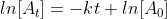 ln[A_t]=-kt+ln[A_0]