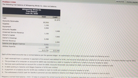 Problem 2-04A The following trial balance of Whispering Winds Co, does not balance Whispering Winds Co. Trial Balance June 30, 2020 Debit Credit Cash Accounts Receivable Supplies Equipment Accounts Payable Unearned Service Revenue Owners Capital Owners Drawings Service Revenue $1,870 $2,830 1,100 2,500 3,488 1,100 7,600 2,268 2,490 Salanes and Wages Expense 111,032 Utilities Expense 900 $13,730$15,448 Each of the listed accounts has a normal balance per the g of its account was debited for $740, and Accounts Receivable was credted for the same amount. The actual colection was for 5470. 1. Cash 2. The purchase of a computer on account for $600 was recorded as a d ebit to Suppes for $600 and a credt to Accounts Payable for $600 3 Services were performed on account for a cient for $900. Accounts Recelvable was debited for $900, and Service Revenue was credited for s90 4. A debit posting to Salaries and Wages Expense of $700 was omitted S. A payment of a balance due for $108 was credited to Cash for $108 and credited to Accounts Payable for $180, 6. The withdrawal of $532 cash for Sandhus personal use was debited to Salaries and Wages Expense for $532 and credited to Cash for $532. Prepare a correct trial balance. (Hint: It helps to prepare the correct journal entry for the transaction described and enmnare it to tha misn