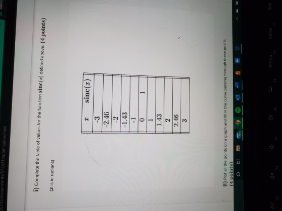 Submr 36792/assignments/572431/submissions/new i) Complete the table of values for the function sinc(x) defined above. (4 poi