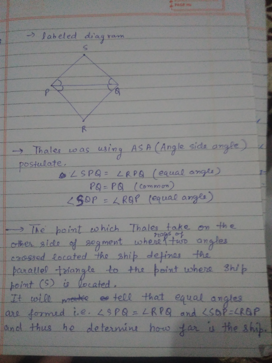 labeled diagram → Thales was using AS A (Angle side angle) postulate LSP Q = LRPQ (equal angle) - PQ = P Q (Common) BOP = L R