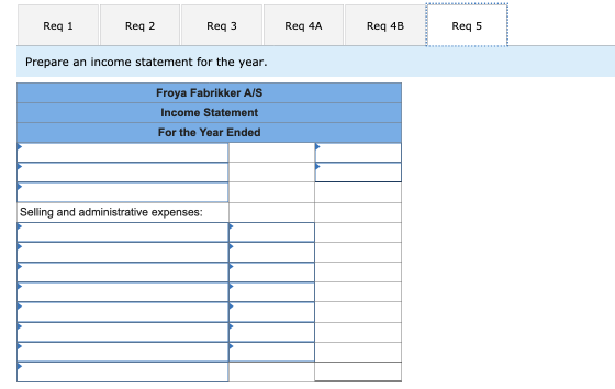 Req 1 Reg 2 Req3 Req 4A Req 4B Req 5 Prepare an income statement for the year. Froya Fabrikker A/S Income Statement For the Y