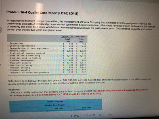 Problem 1A-4 Quality Cost Report [LO1-7, LO1-8] In response to intensive foreign competition, the management of Florex Compan