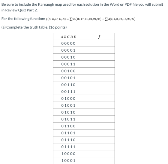 Be sure to include the Karnaugh map used for each solution in the Word or PDF file you will submit in Review Quiz Part 2. For