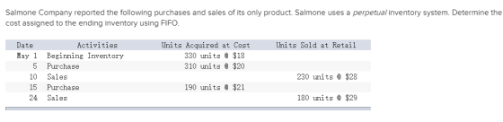 Salmone Company reported the following purchases and sales of its only product. Salmone uses a perpetual inventory system. De