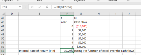 Clipboard Foht Allghment IN Number F53 X for FIRR(G47:652) I F G CF Cash Flow 0 ($15,000) 1 $2,000 2 $5,000 $7,000 4 $2,000 5