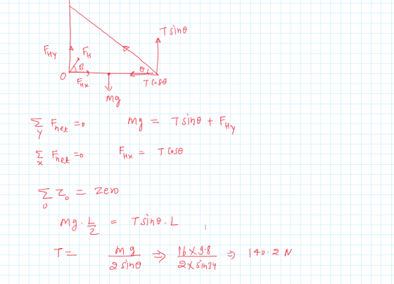 Tsino THY A Fu Tloso YU M nek het zo mg = Tsing + Fun Fax = T Cose * M Free =0 Ez = zero mg. = Tsino. L T- mg scาง & 16 x 9.8