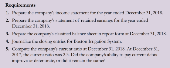 Requirements 1. Prepare the companys income statement for the year ended December 31, 2018. 2. Prepare the companys stateme