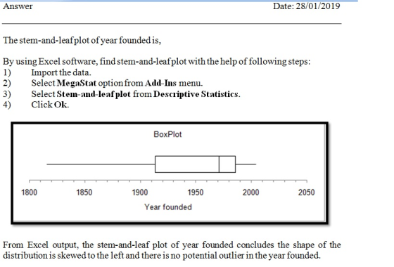 Answer Date: 28/01/2019 The stem-and-leafplot of year founded is, By using Excel software, find stem-and-leafplot with the help of following steps: 1) mport the data. 2) Select MegaStat option from Add-Ins menu 3) Select Stem-and-leaf plot from Descriptive Statistics. 4) Click Ok. BoxPlot 1800 1850 1900 1950 2000 2050 Year founded From Excel output, the stem-and-leaf plot of year founded concludes the shape of the distribution is skewed to the left and there is no potential outlier in the year founded