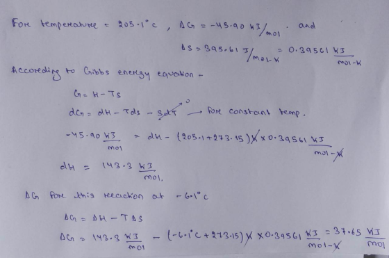 Fore temperature - 205.1°C AG = -45.90 k3 and Im01 Bagob13/mark As a 395.61J = 0.39561 43 mal-k Accoreding to Cribbs energy e