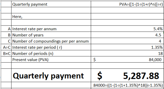 Quarterly payment PVA:([1-(1:(1+r)^n)]=r) Here, 5.4% 4.5 A Interest rate per annum B Number of years Number of compoundings p