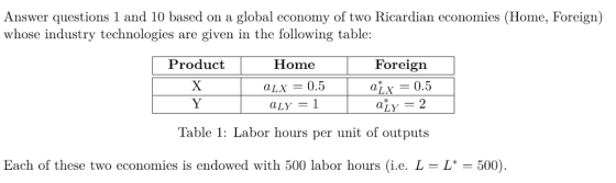 Answer questions 1 and 10 based on a global economy of two Ricardian economies (Home, Foreign) whose industry technologies are given in the following table: Product aLx 0.5 aLY = 1 Foreign a*x = 0.5 aLY Table 1: Labor hours per unit of outputs Each of these two economies is endowed with 500 labor hours (ie, L-L-500).