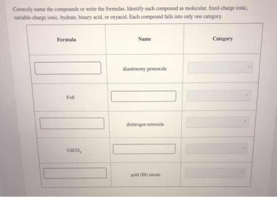 Correctly name the compounds or write the formulas. Identify each compound as molecular, fixed-charge ionic, variable-charge