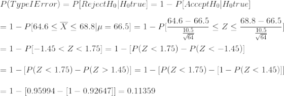 \\P(TypeIError)=P[RejectH_{0}|H_{0}true]=1-P[AcceptH_{0}|H_{0}true]\\ \\ =1-P[64.6\leq \overline{X}\leq 68.8|\mu=66.5] =1-P[\frac{64.6-66.5}{\frac{10.5}{\sqrt{64}}}\leq Z\leq \frac{68.8-66.5}{\frac{10.5}{\sqrt{64}}}] \\ \\ =1-P[-1.45<Z<1.75]=1-[P(Z<1.75)-P(Z<-1.45)]\\ \\ =1-[P(Z<1.75)-P(Z>1.45)]=1-[P(Z<1.75)-[1-P(Z<1.45)]]\\ \\ =1-[0.95994-[1-0.92647]]=0.11359