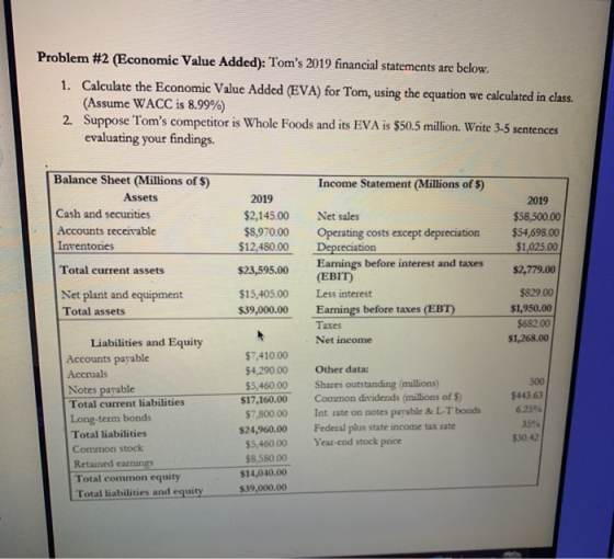 Problem #2 (Economic Value Added): Toms 2019 financial statements are below. 1. Calculate the Economic Value Added (EVA) for