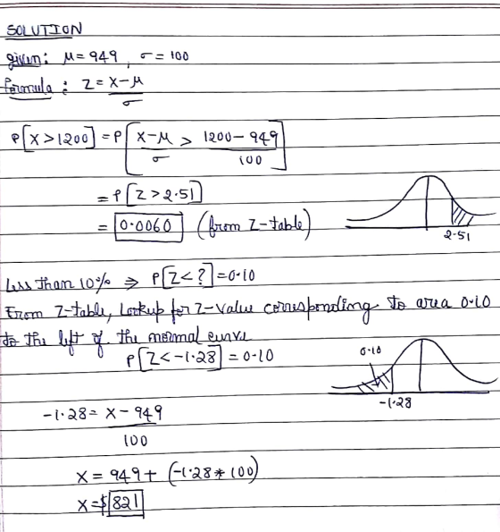 1O0 10-00 2-51 an 10% 12-130-0 σ.ld -1a8x- 949 100 X = 949土 (-(38キ100