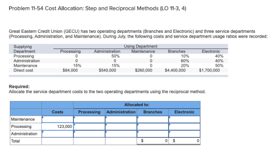 Problem 11-54 Cost Allocation: Step and Reciprocal Methods (LO 11-3, 4) Great Eastern Credit Union (GECU) has two operating d