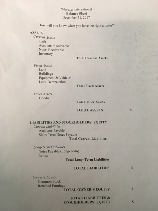Wheezer International Balance Sheet December 31, 2017 How will you know when you have the right answer? ASSETS Current Assets