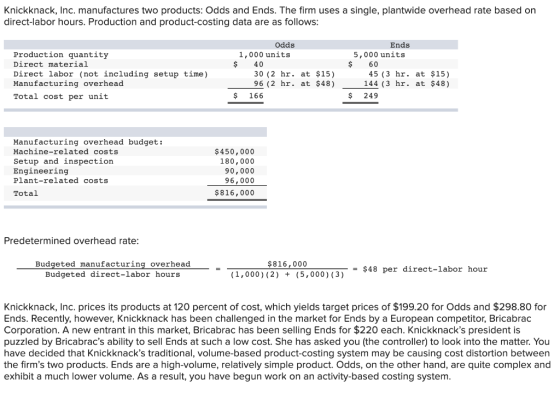 Knickknack, Inc. manufactures two products: Odds and Ends. The firm uses a single, plantwide overhead rate based on direct-la