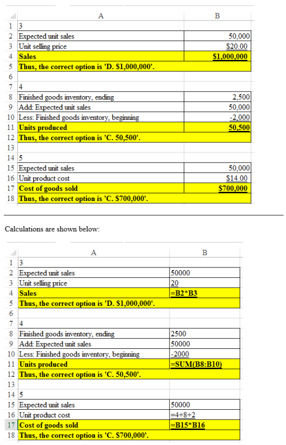 1 3 2 Expected unit sales 3 Unit selling price 4 Sales 5 Thus, the correct option is D. $1,000,000. 50,000 $20.00 $1,000,00