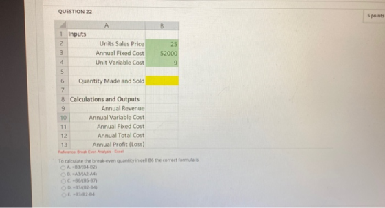 QUESTION 22 5 points A B 1 Inputs 2 Units Sales Price 25 3 Annual Fixed Cost 52000 4 Unit Variable Cost 9 5 6 Quantity Made a