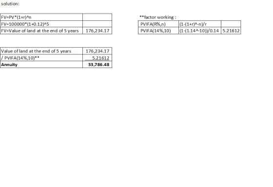 solution: FV=PV*(1+r)^n FV=100000*(1+0.12)^5 FV=Value of land at the end of 5 years **factor working : PVIFA(R%,n) PVIFA(14%,